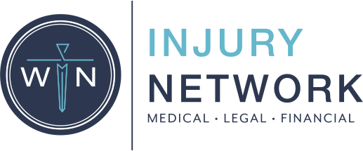 WIN Injury Network